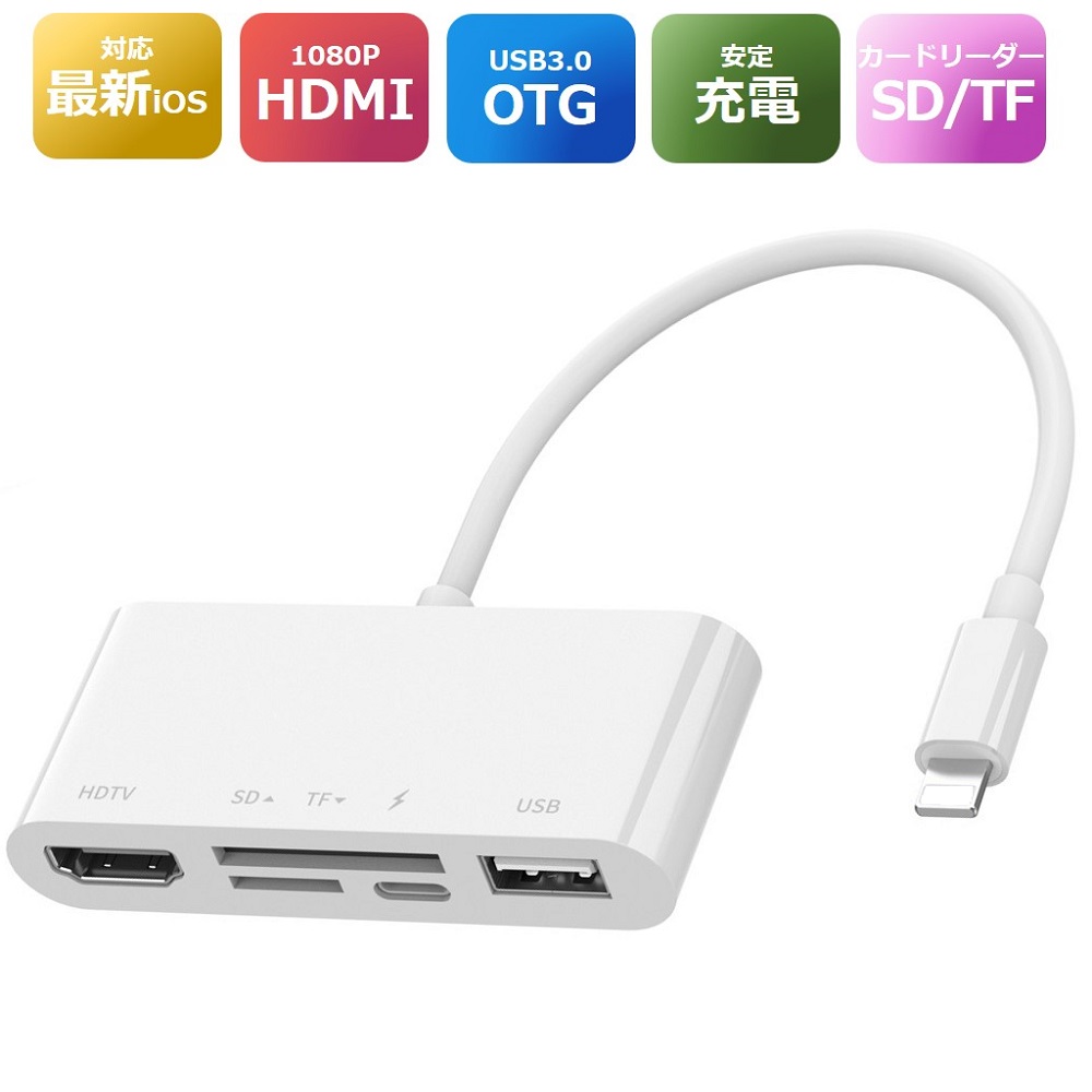 iPhone iPad Type-C HDMI 変換アダプタ