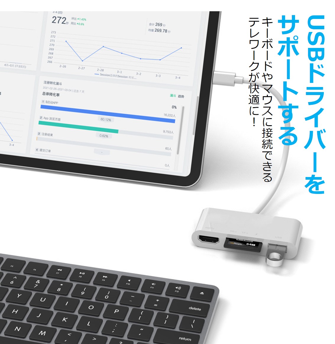 iPhone iPad Type-C HDMI 変換アダプタ