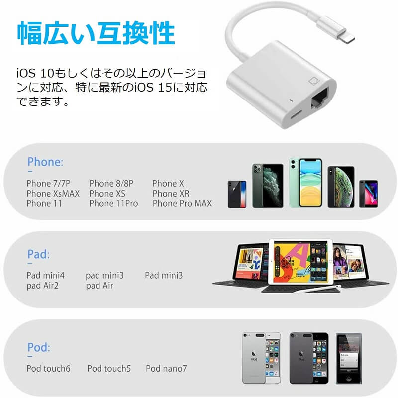 iPhone iPad 変換アダプタ カメラ OTG ケーブル 同時充電