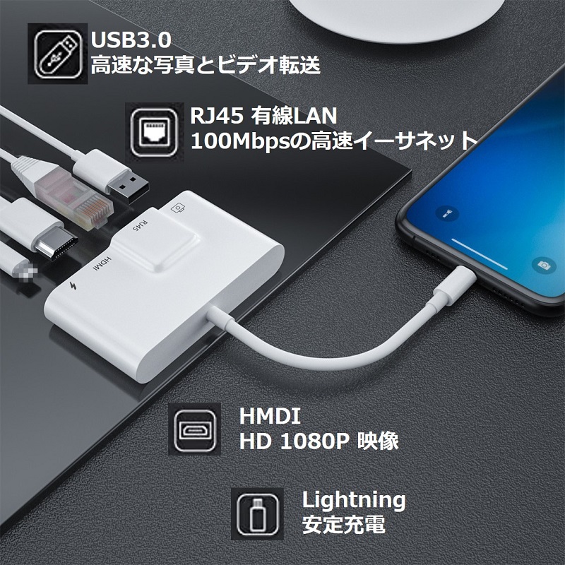 Lightning hdmi 変換アダプタ 有線LAN 変換 カメラ/ビデオ転送 iPhone to USB Lan 変換アダプタ  4in1イーサネット有線 急速充電 同時充電 高速転送【送料無料】