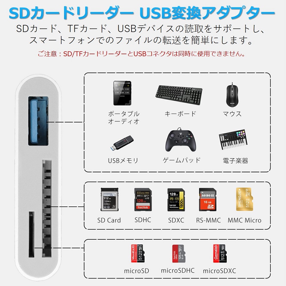 iPhone iPad Lightning SD カードリーダー