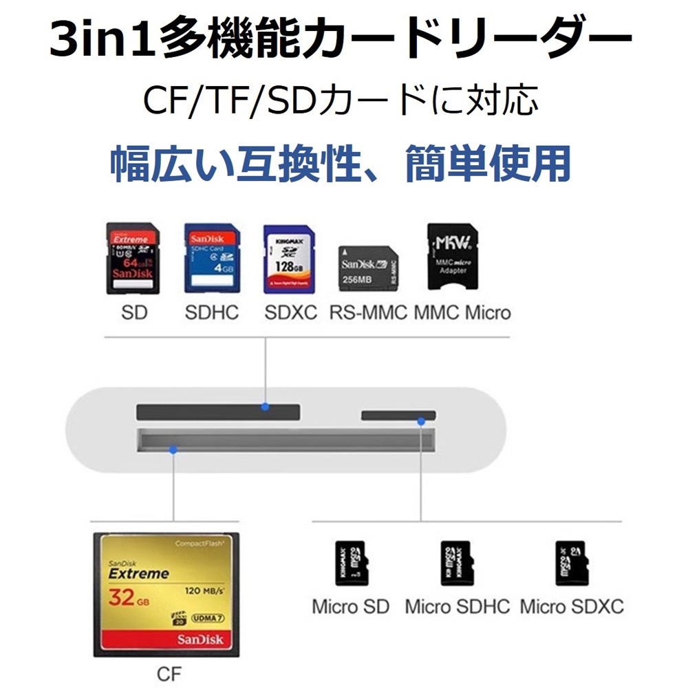 iPhone iPad Lightning SD カードリーダー
