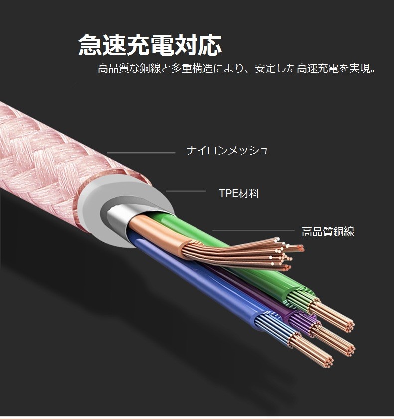 micro USB ケーブル 2M