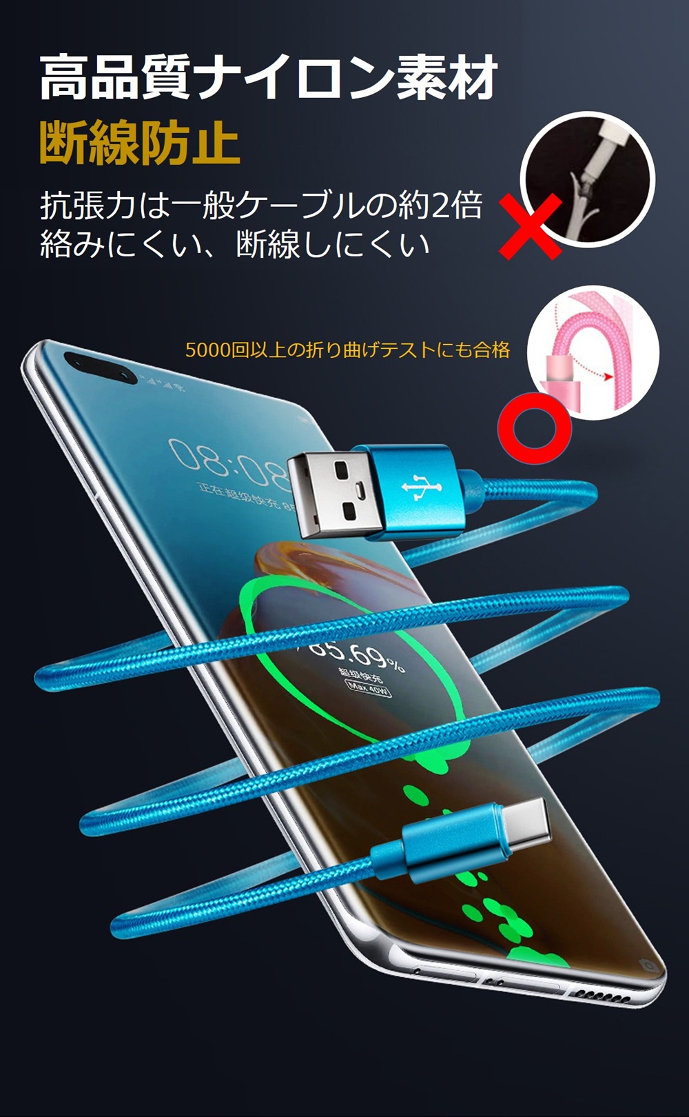 Type-C ケーブル 1M