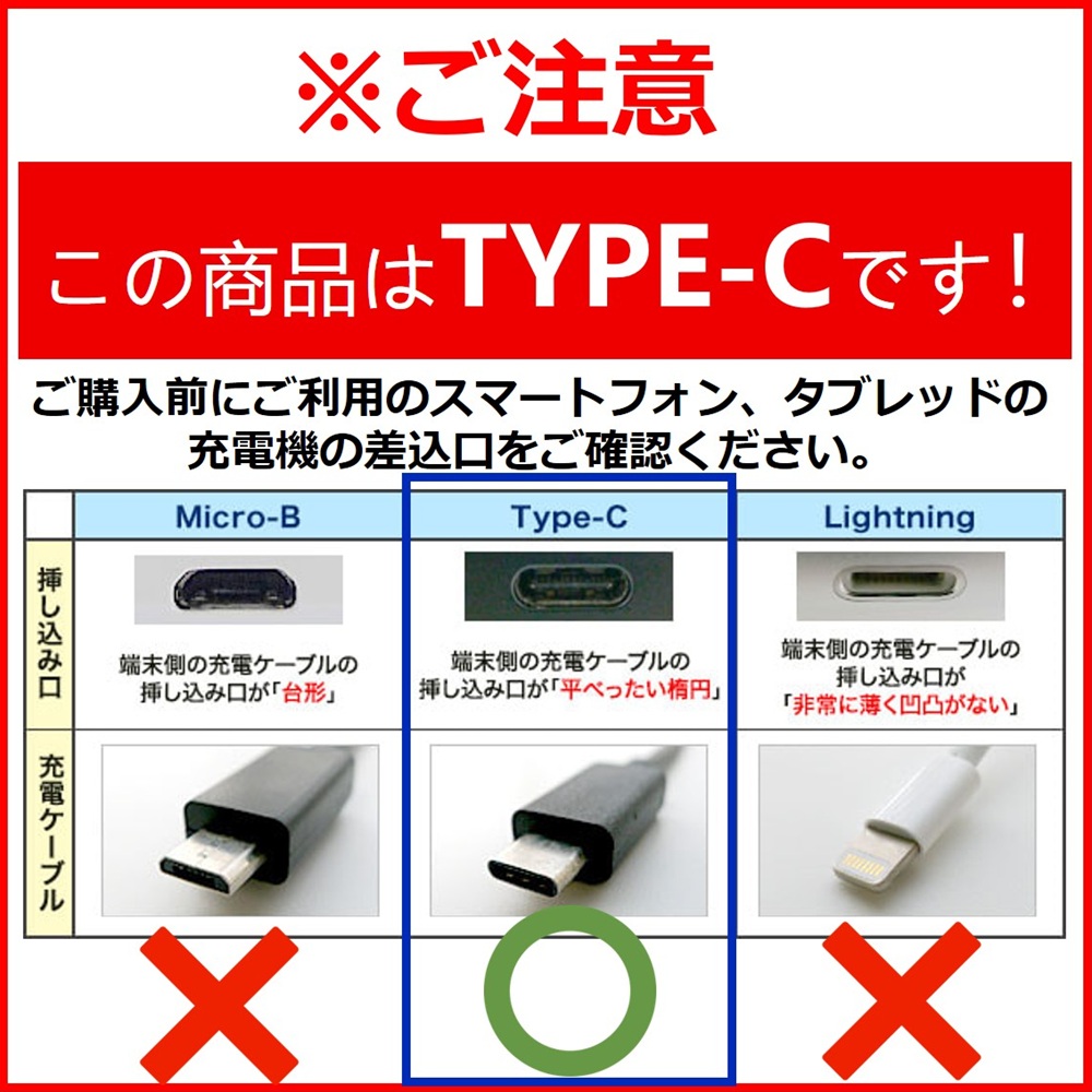 Type-C ケーブル 1M
