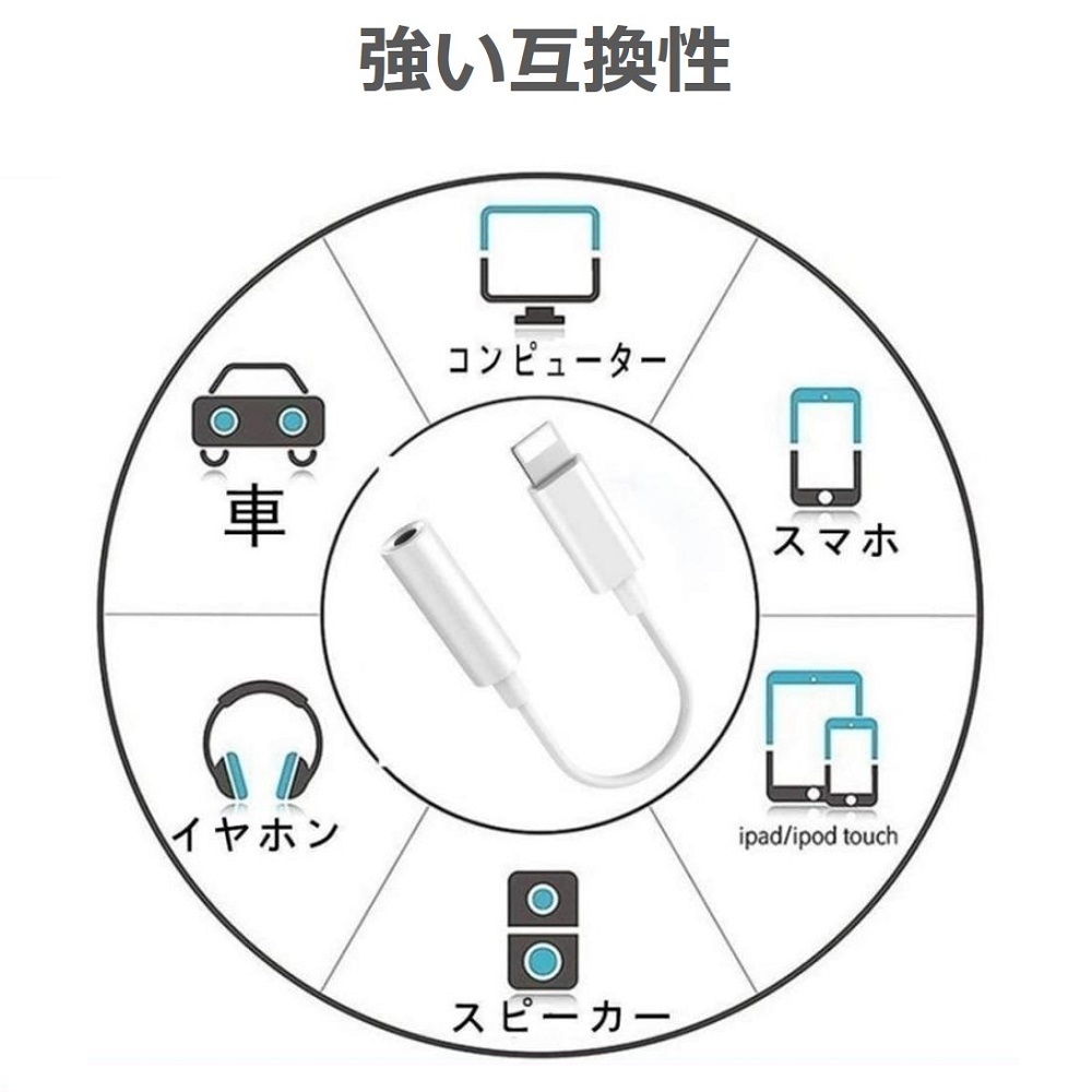 iOS18対応 iPhone イヤホンジャック 変換ケーブル iPhone X 変換 アダプタ 音楽再生
