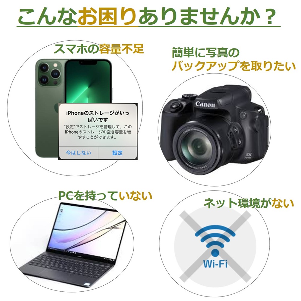 Type-C OTG 変換ケーブル Type-C to USB Type A 変換アタブタ TypeCオス to USBメス