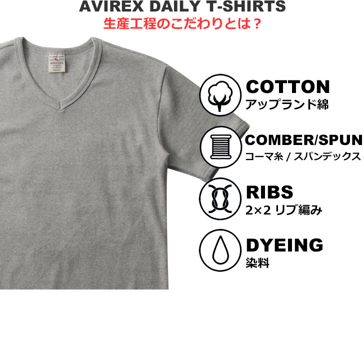 アビレックス AVIREX Tシャツ Vネック 半袖 メンズ アヴィレックス