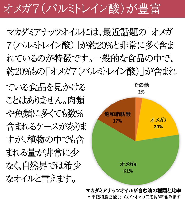 マカダミアナッツオイル 170g 3本 低温圧搾一番搾り 食用 オーストラリア産 エキストラバージン 無添加 マカデミアオイル マカダミア油  :RFOD1703:レインフォレストハーブYahoo!店 - 通販 - Yahoo!ショッピング