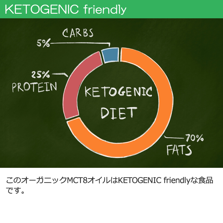 “有機JASオーガニック　MCTオイル”