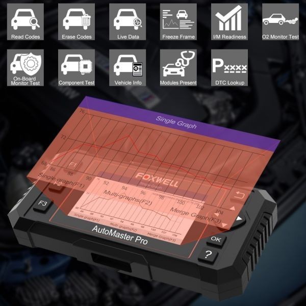 Foxwell NT614 エリート オールシステムスキャンツール 車の診断ツール 