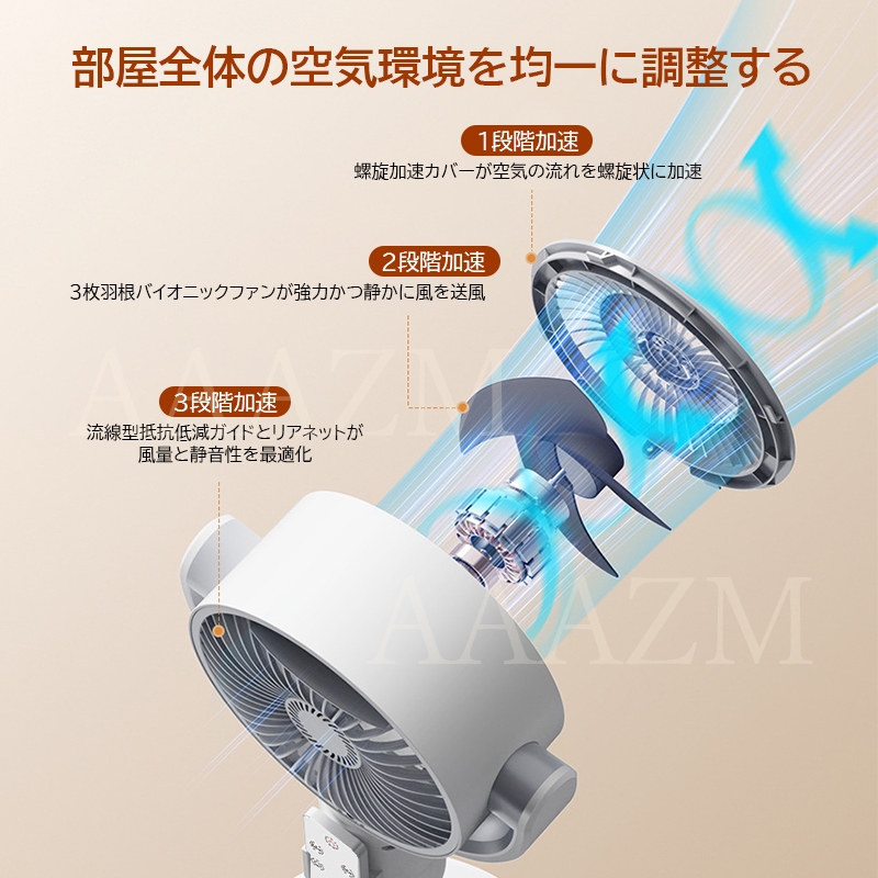 充電式の足踏み式ファン、空気循環ファン、引き戸扇風機です 楽天市場】【AC アダプター付】 LNEM エルネム コードレス