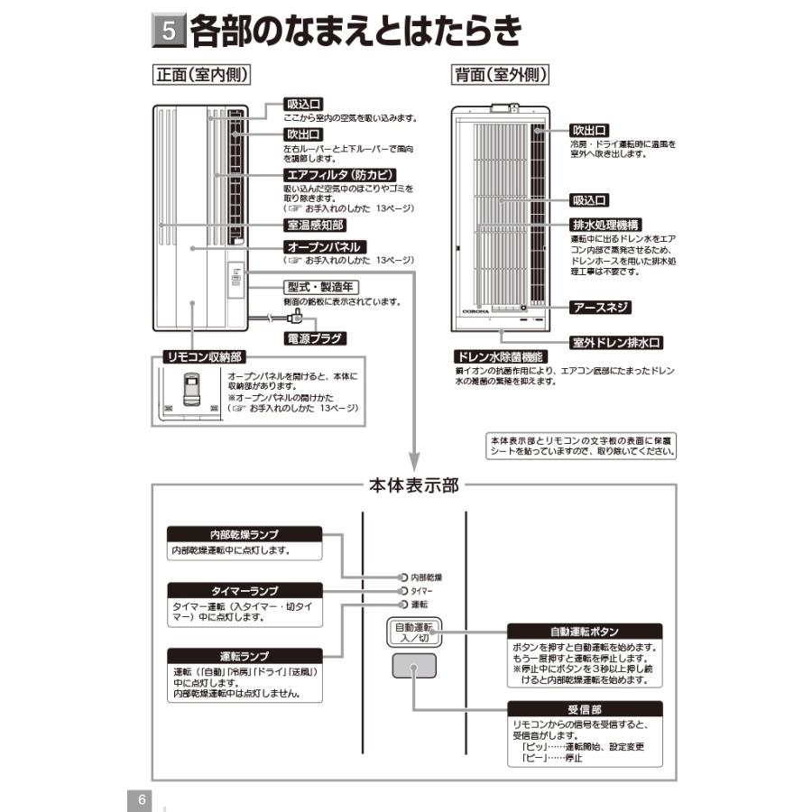ReLaLa コロナ CW-1626R-WS 窓用 ウィンドエアコン Relala リララ 冷房 