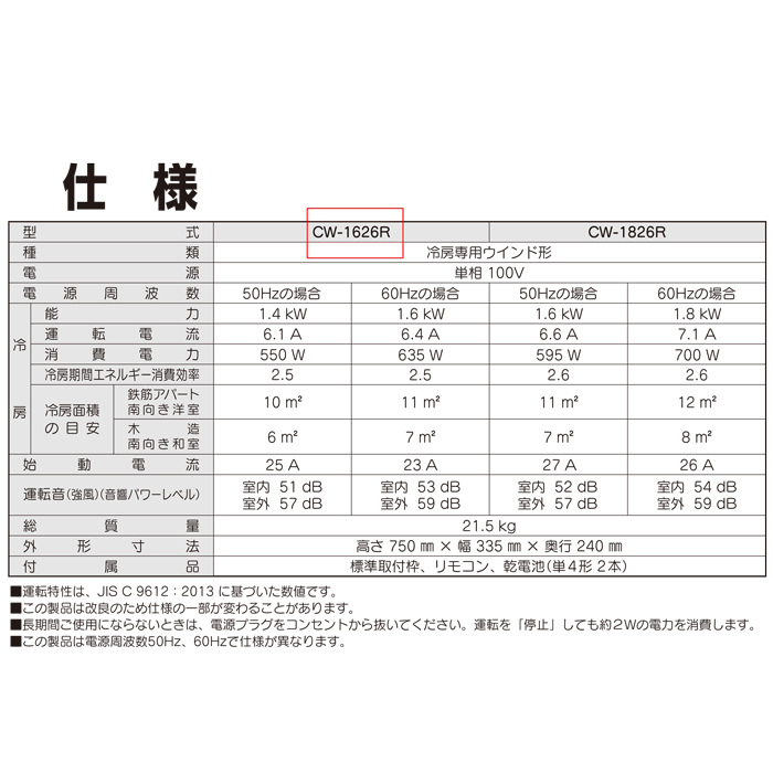 19枚目