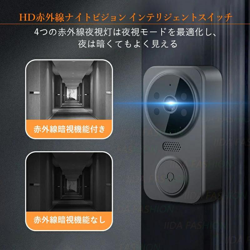インターホン 32GBカード付き ワイヤレス 工事不要 テレビドアホン