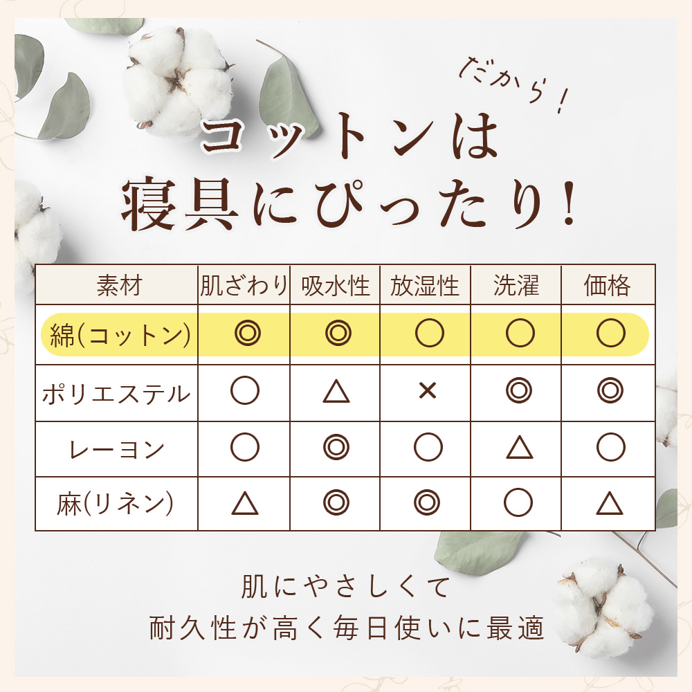 布団カバー 掛け布団カバー ダブル 綿 綿100％ メッシュ 綿素材 無地 オールシーズン 白 ホワイト 洗える ウォッシャブル 190 210 | Sylphease | 14