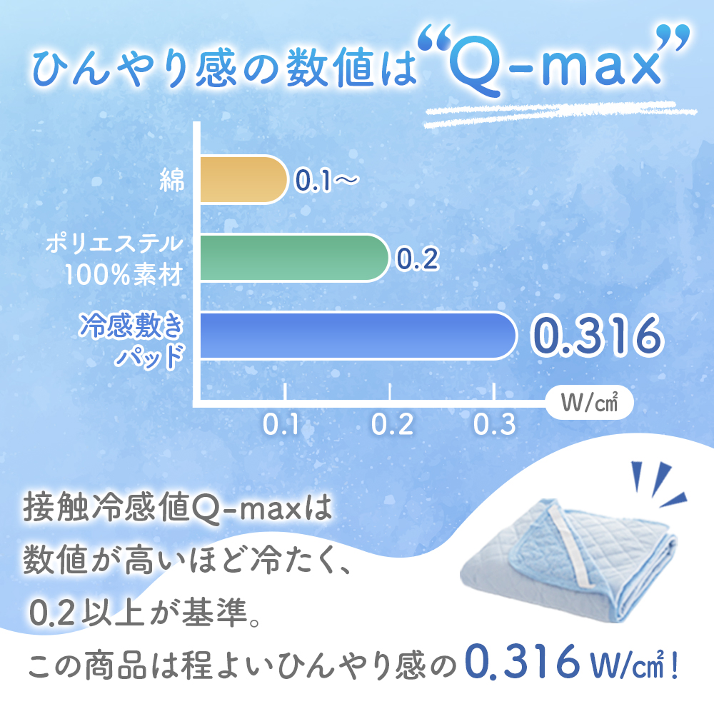 敷きパッド ワイドキング 200×200cm リバーシブル 夏 冷感 ひんやり クール ウォッシャブル 冷感 ベッドパッド シーツ ベッドパッド | Sylphease | 11