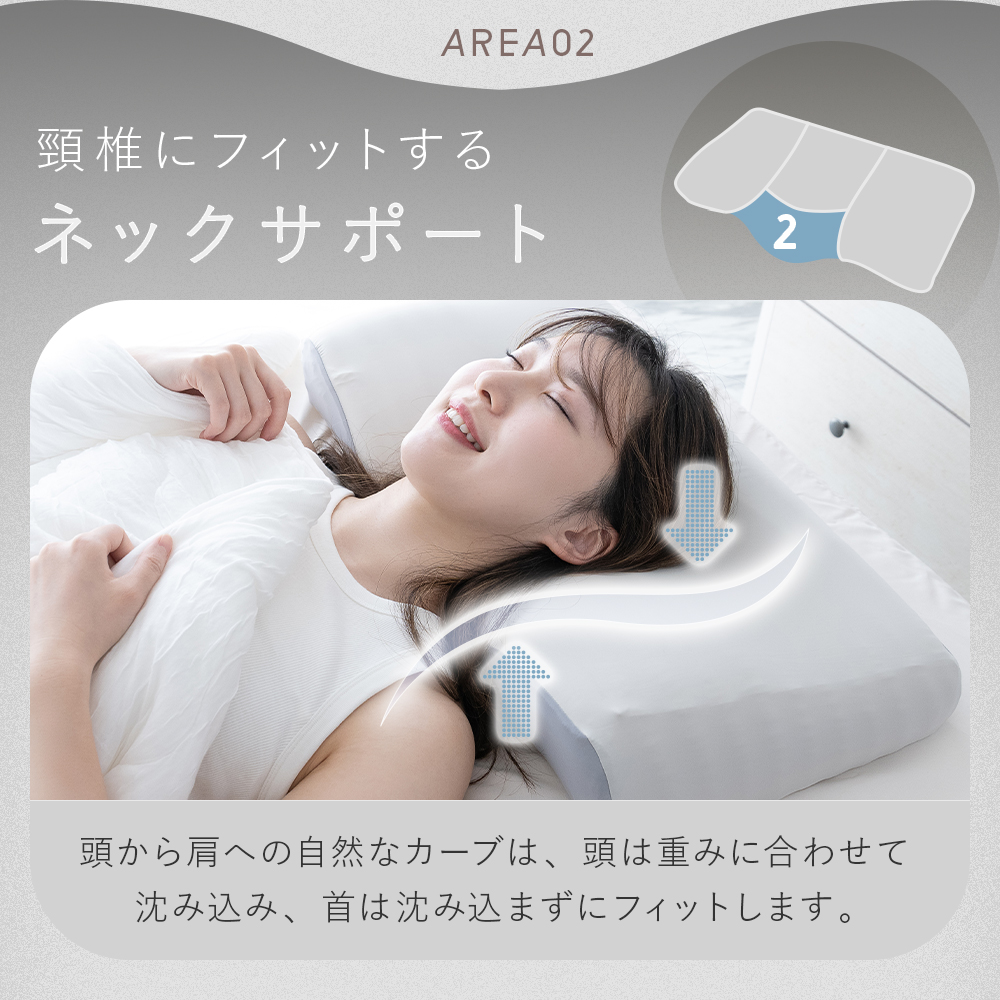 Sylphease（シルフィーズ） 枕 高密度 ウレタン 肩こり 首こり マクラ