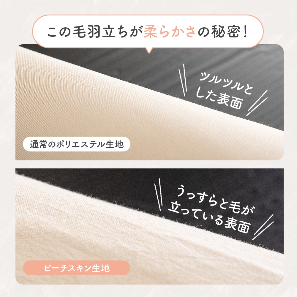 ボックスシーツ ワイドキング ベッドシーツ ベッドカバー マチ35cm 全周ゴム ピーチスキン 洗える 速乾 おしゃれ 無地 関連画像5