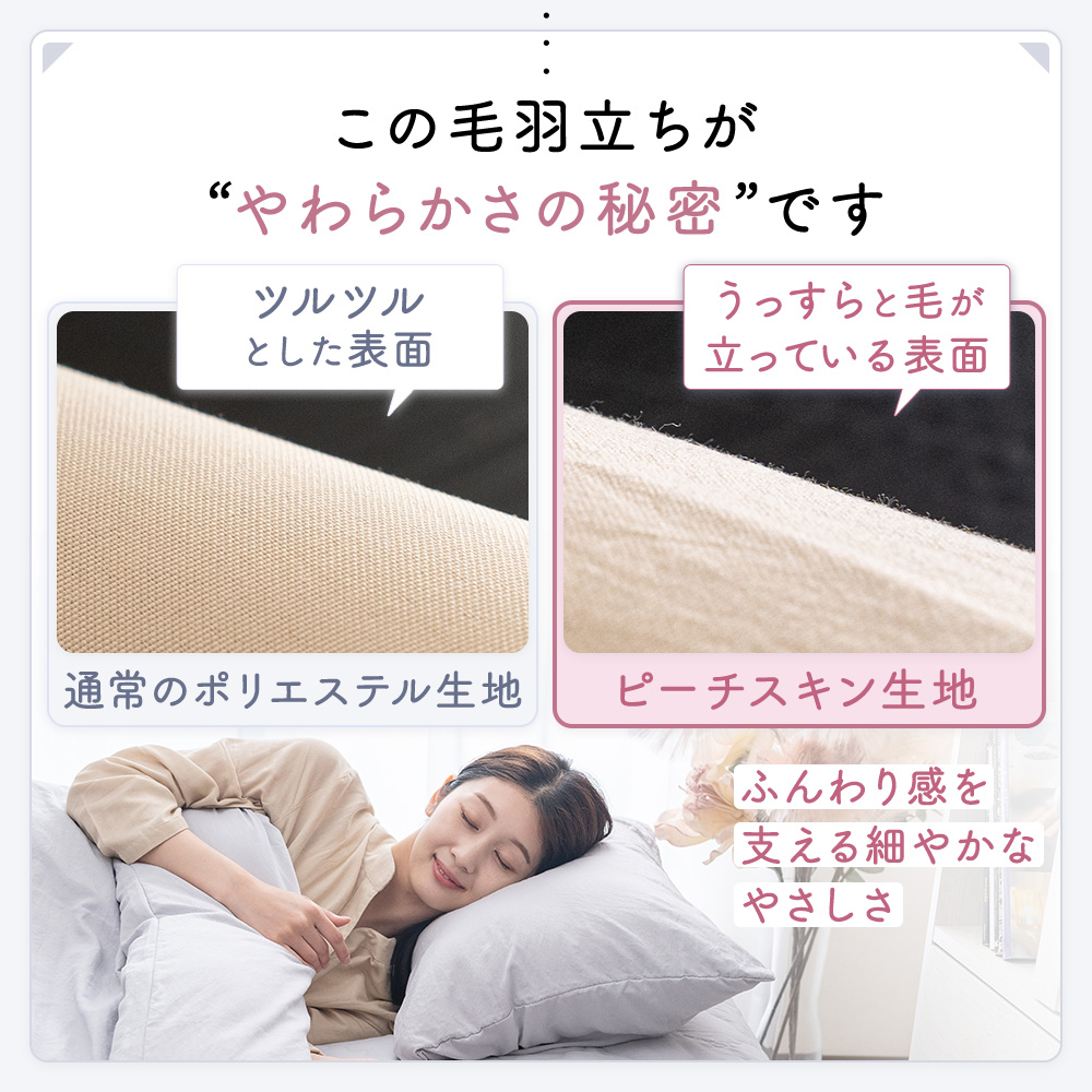 セール 20%OFF 布団カバー 掛け布団カバー シングル ロング ソフトタッチ 水洗い ふわふわ 洗いざらし 秋 冬 春 ピーチスキン 洗濯 関連画像5