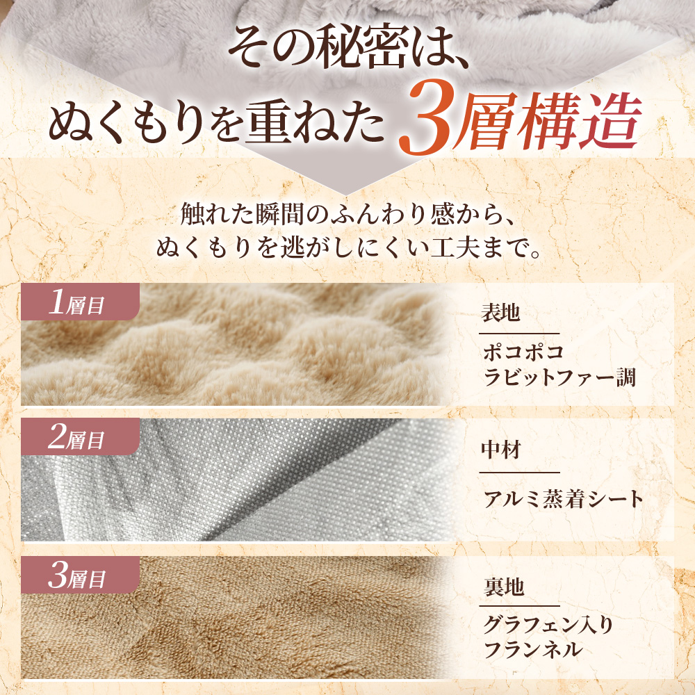 Sylphease（シルフィーズ） 毛布 シングル ふわふわ 2枚合わせ 厚手