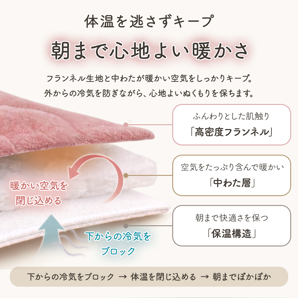Sylphease（シルフィーズ） 敷パッド ダブル フランネル 冬 洗える