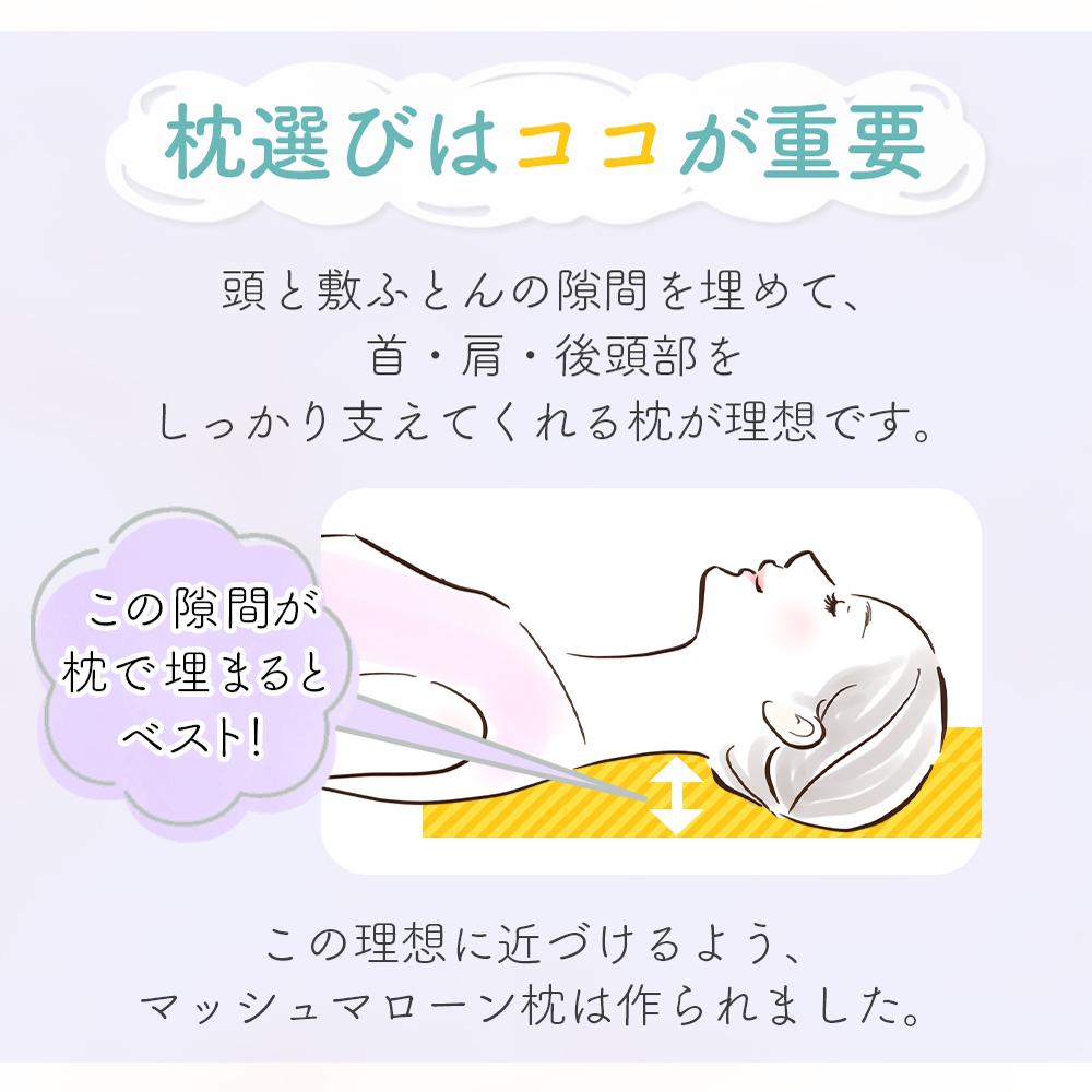 Sylphease 低反発枕 やわらか 低め 肩口フィット ソフト 枕