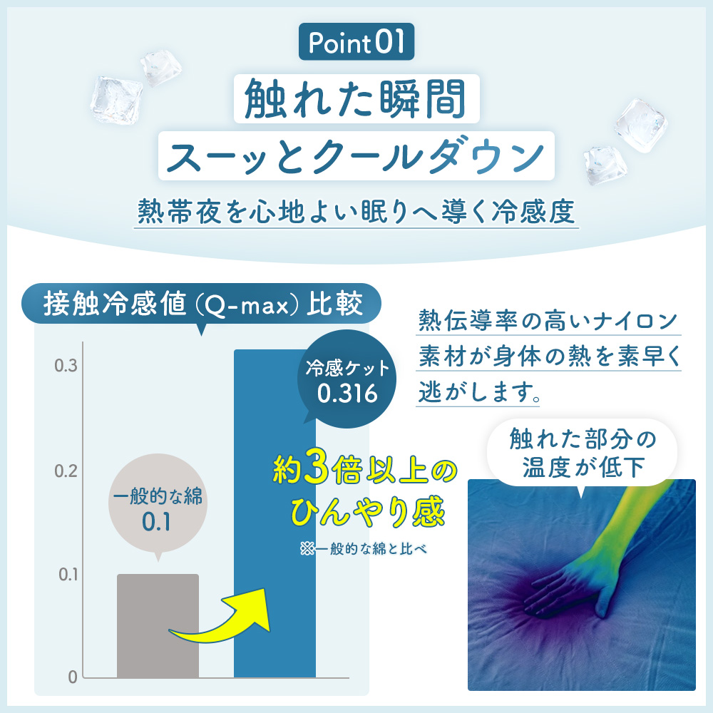 タオルケット シングル 接触冷感 クールケット 冷感 薄手 夏用 お昼寝 軽い リバーシブル 涼感 タオル地 吸水速乾 関連画像4