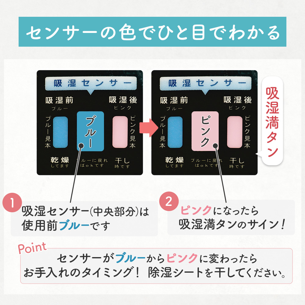 Sylphease（シルフィーズ） 除湿シート シングル 除湿マット 布団の下