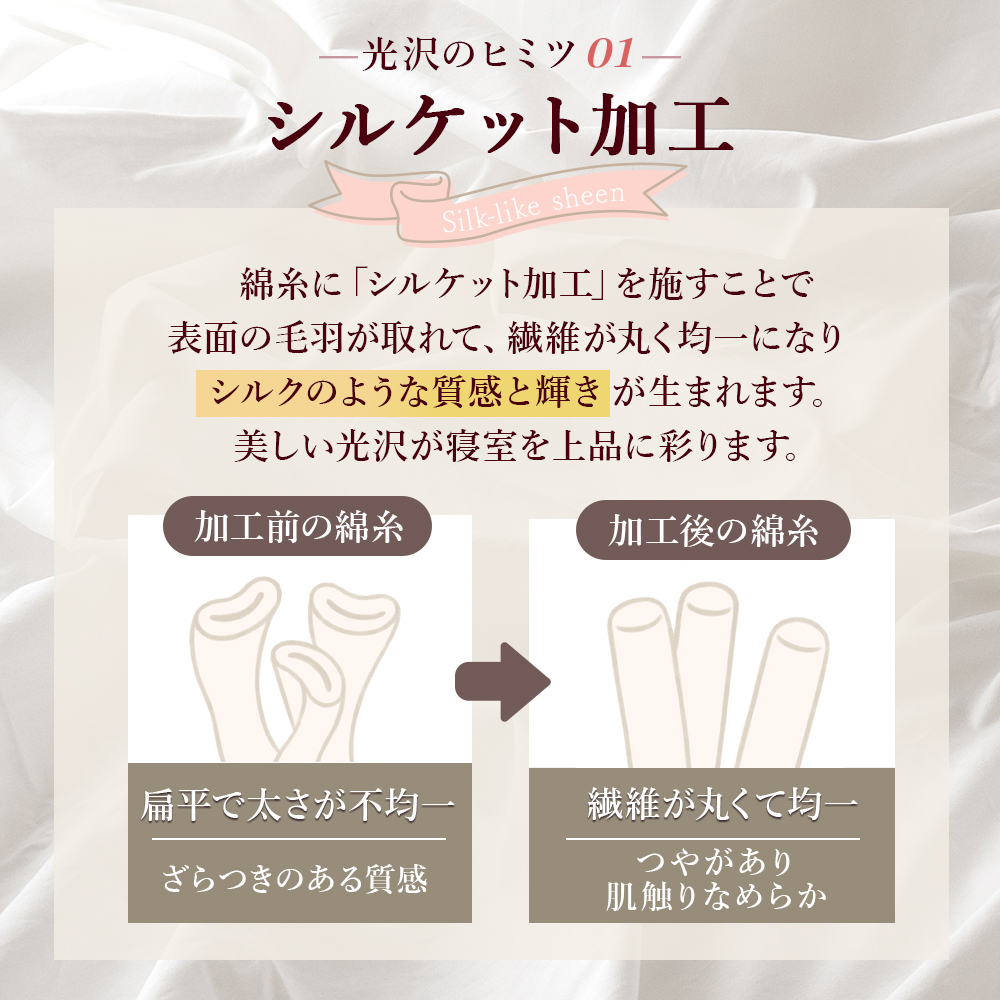 ワンタッチシーツ 綿100% シングル すっぽり 汗取り フィットシーツ ゴム 敷き布団 敷き布団カバー 無地 ホテル仕様 丸洗い 関連画像4