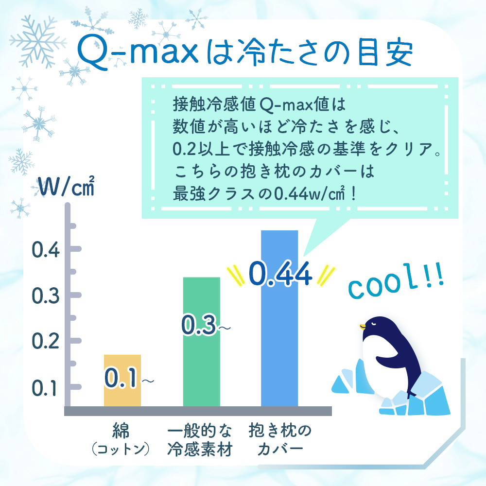 抱き枕 ひんやり 冷感 110×30cm もちもち やわらか ソフトタッチ のびのび S字 クール Q-max0.44 カバー セット 横向き寝 かわいい おしゃれ やわらかい｜rakumindo｜10