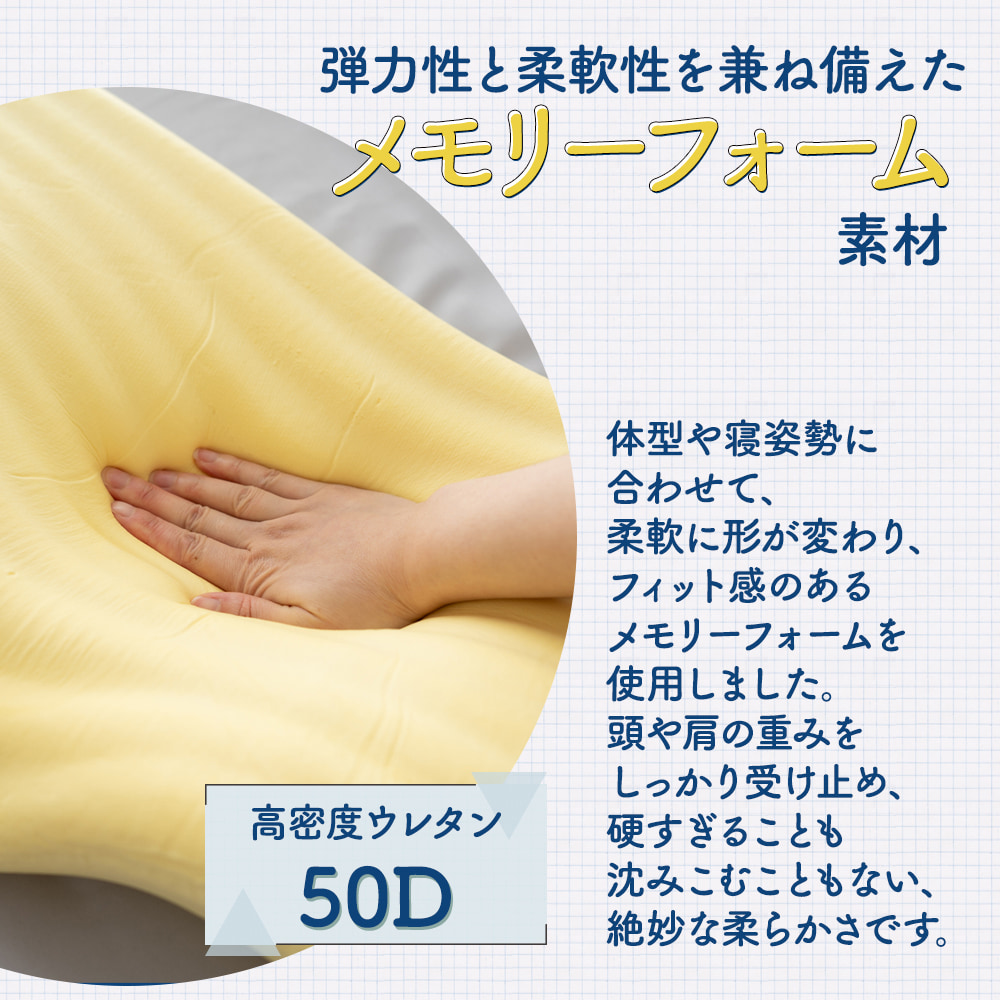 Sylphease 枕 高密度 ウレタン 肩こり 首こり マクラ ストレート Sylphease 枕 高密度 ウレタン 肩こり 首こり マクラ ストレート