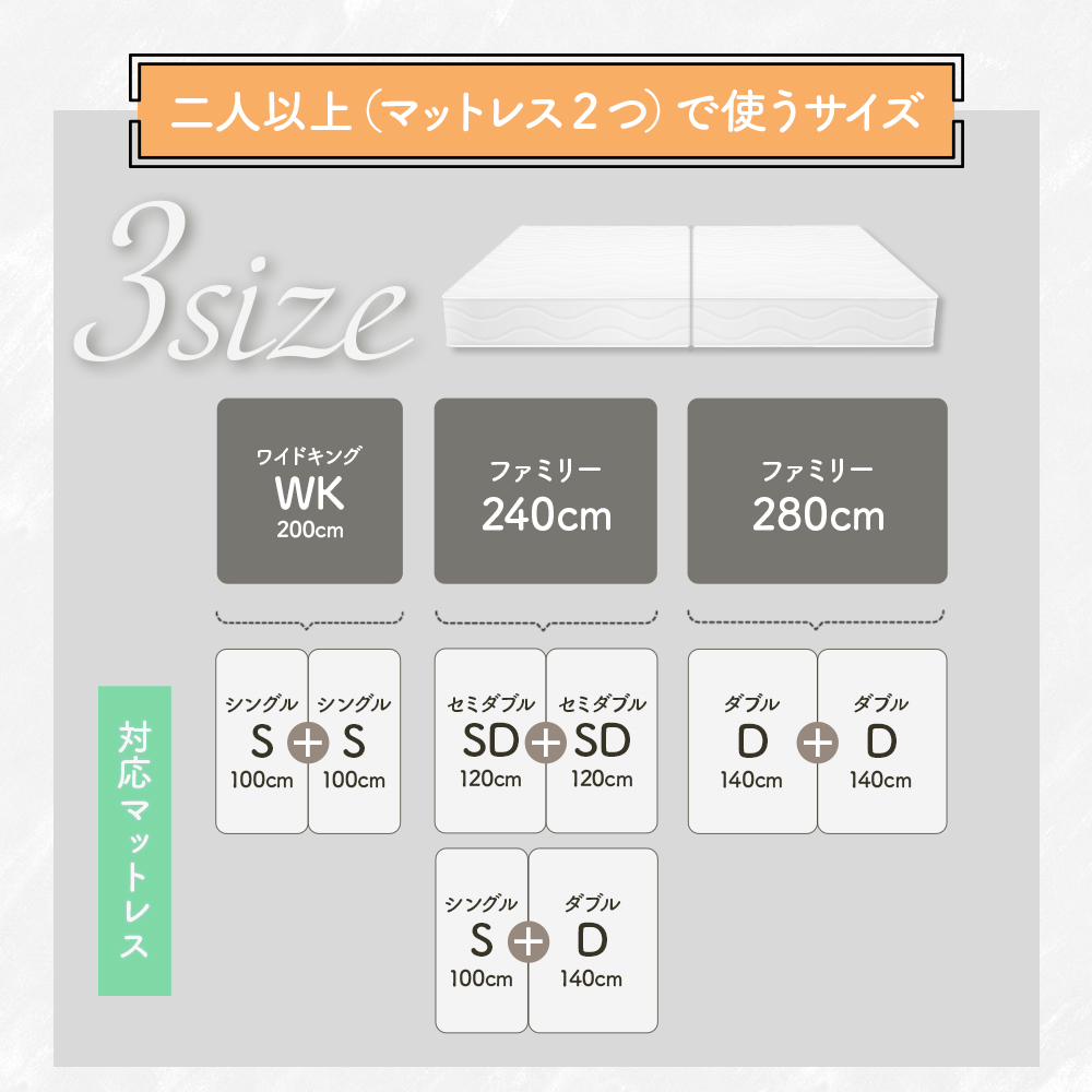 ボックスシーツ セミシングル マチ 35cm ベッドシーツ ベッドカバー 全周ゴム 速乾 80×200cm｜rakumindo｜09