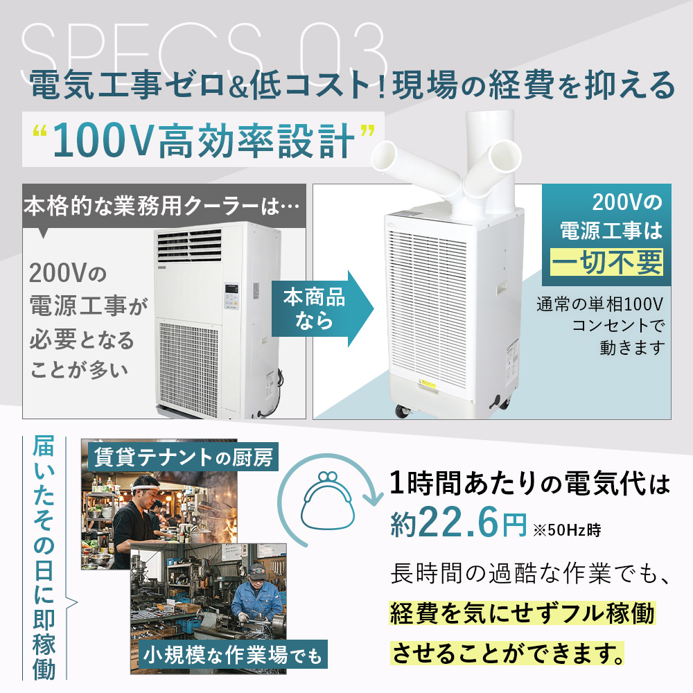スポットクーラー 2.5kW ツインダクト 2口 スポットエアコン 冷風機