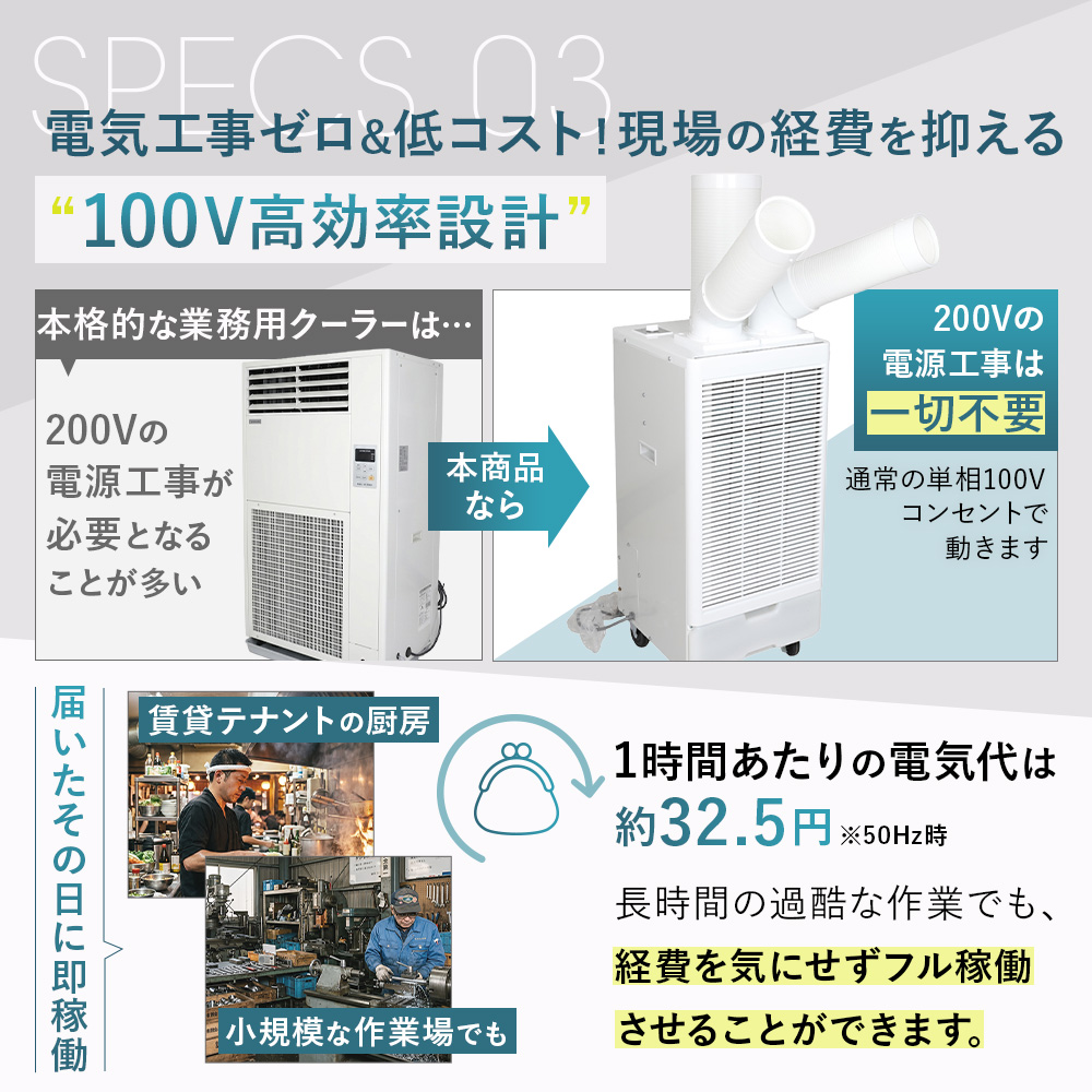 モノタロウ 業務用スポットクーラー100V電源 送料込 発送たのめる便 スポットクーラー 業務用 ツインダクト 2.9kW 100V 優良配送 工事不要