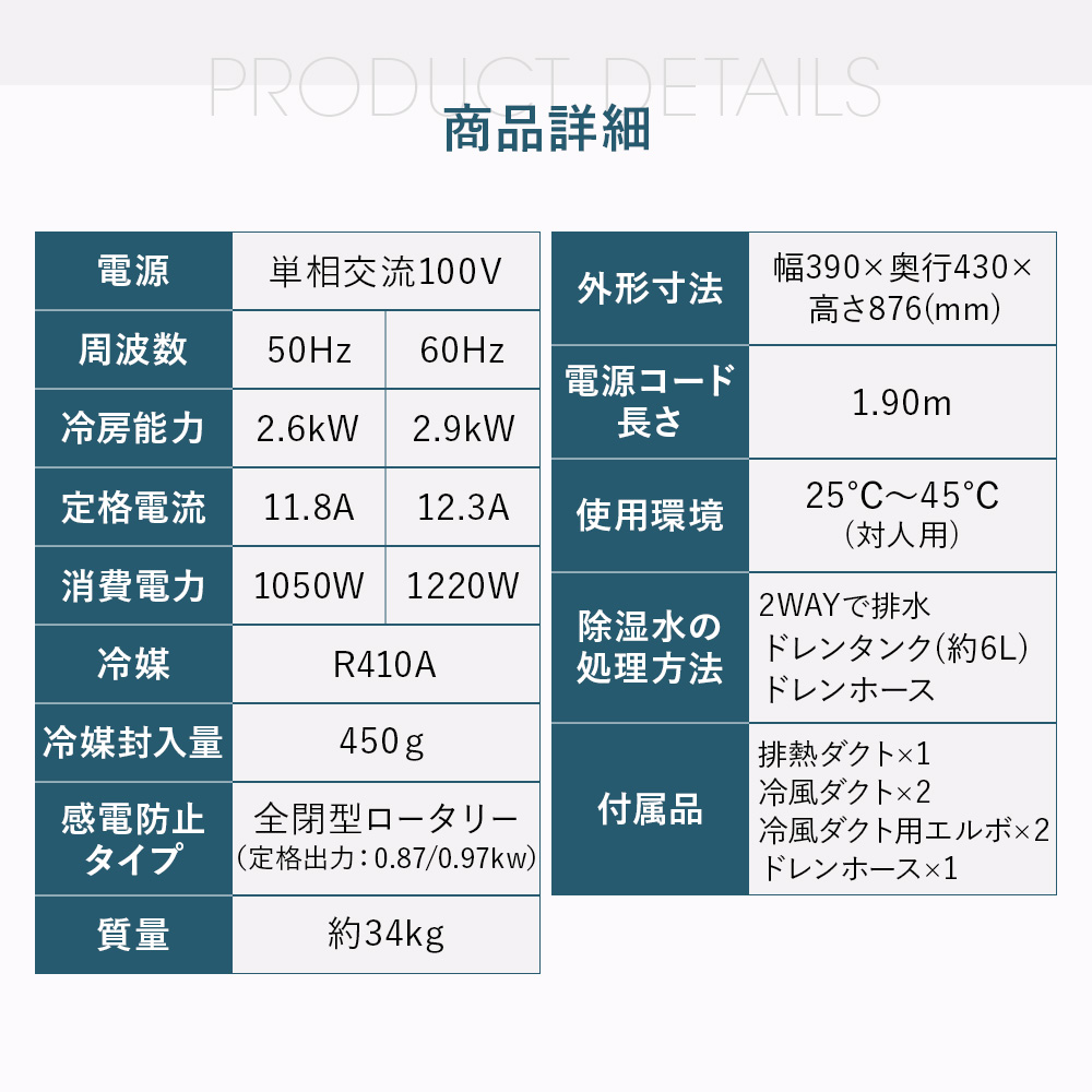スポットクーラー 業務用 ツインダクト 2.9kW 100V 優良配送 工事不要