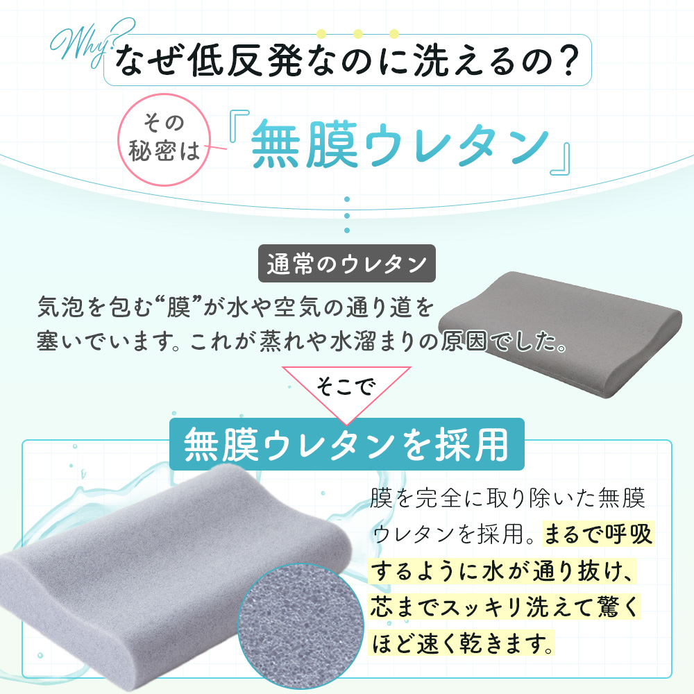 枕 低反発 洗える まくら ピロー 丸洗い 首...の詳細画像4
