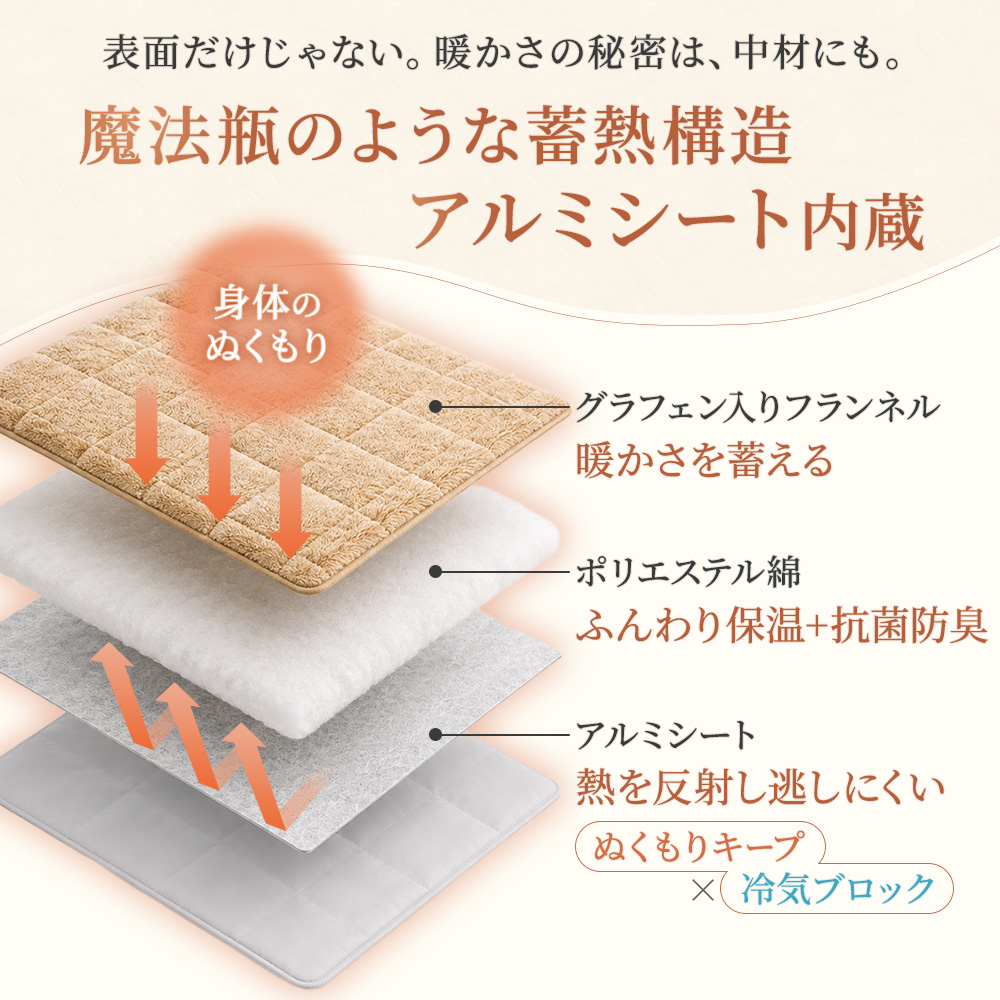 敷きパッド セミダブル ベッドパット グラフェ...の詳細画像4