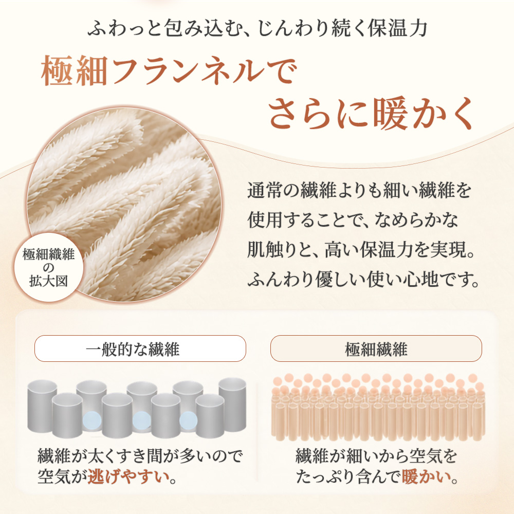 敷きパッド セミダブル ベッドパット グラフェ...の詳細画像5
