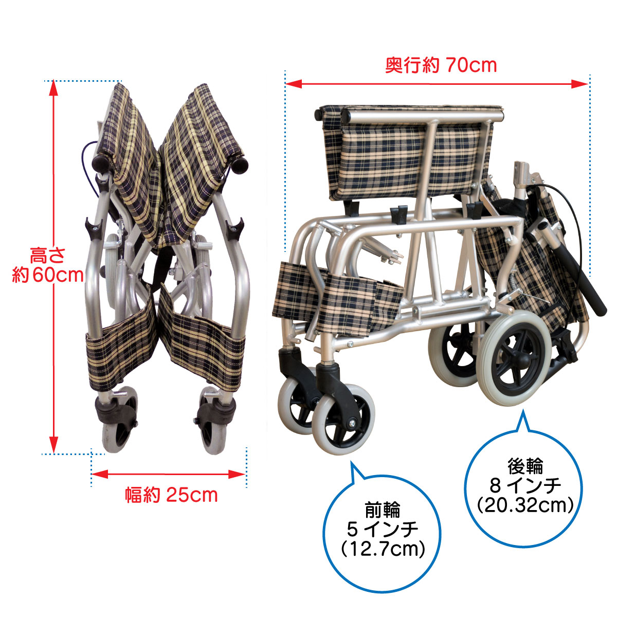 楽々健 折り畳み式車椅子 介助型 軽量アルミ製 簡易車椅子 旅行用 外出用 コンパクト