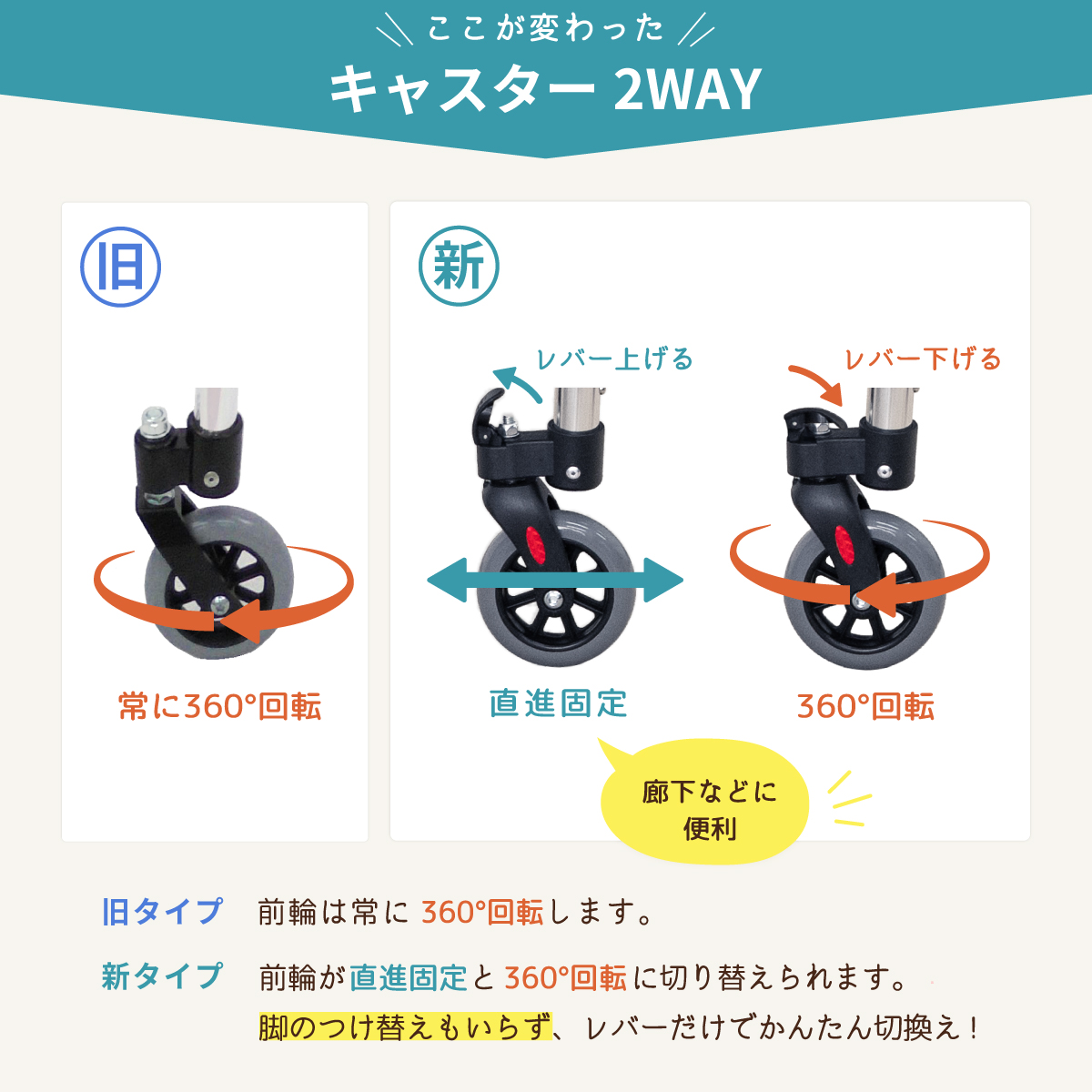 楽々健 折り畳み式歩行器 アルミ製 歩行補助器 5段階高さ調節 固定型