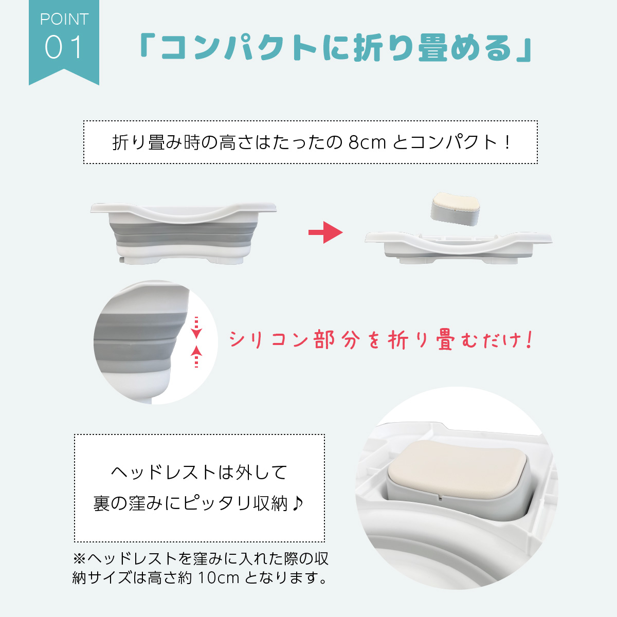 楽々健 洗髪器 「楽浴 ケリーパッド」 寝たまま 介護 シャンプー シャンプー台 簡易 家庭用 サッパリ 洗髪 寝たきり 介助 畳める 桶 折り畳み  収納【送料無料】