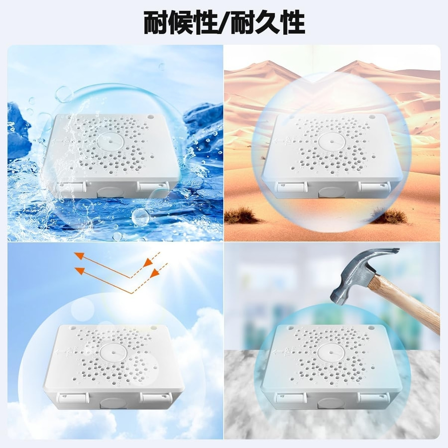 新商品！ ABS材質】カメラ用 防水 ジャンクションボックス IPカメラ用