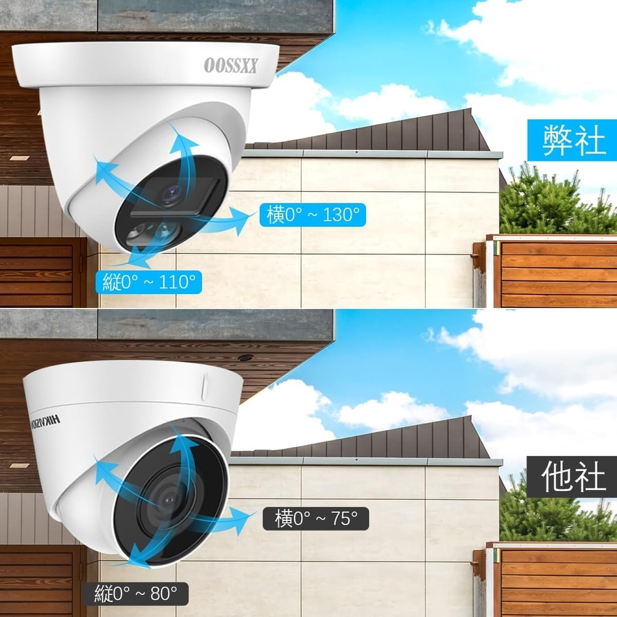 AHD防犯カメラ 500万画素 ドーム型 高画質 屋外対応 2021年購入 防犯カメラ 屋外 屋内 家庭用 wifi 事務用 高精細 500万画素