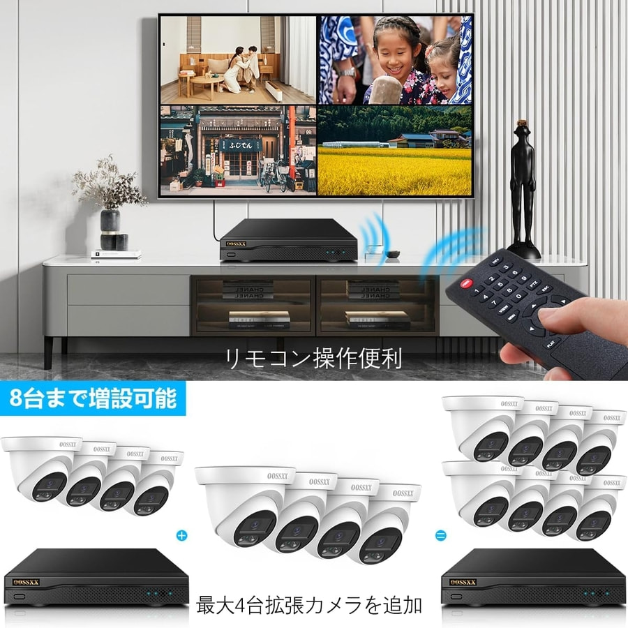 AHD防犯カメラ 500万画素 ドーム型 高画質 屋外対応 2021年購入 500万画素 屋内用ドーム型 防犯カメラ 監視カメラ AHD SONY