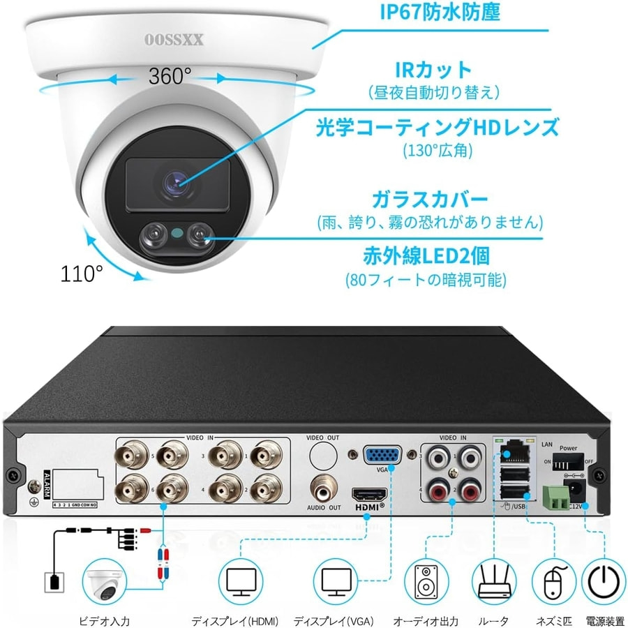 防犯カメラ 屋外 家庭用 HD-AHDアナログ防犯カメラ 4台 有線カメラ