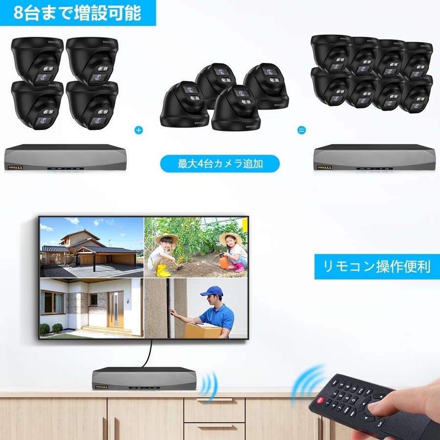 Amazon.co.jp: 【4K800万画素録画機・AI人体検知】 防犯カメラ
