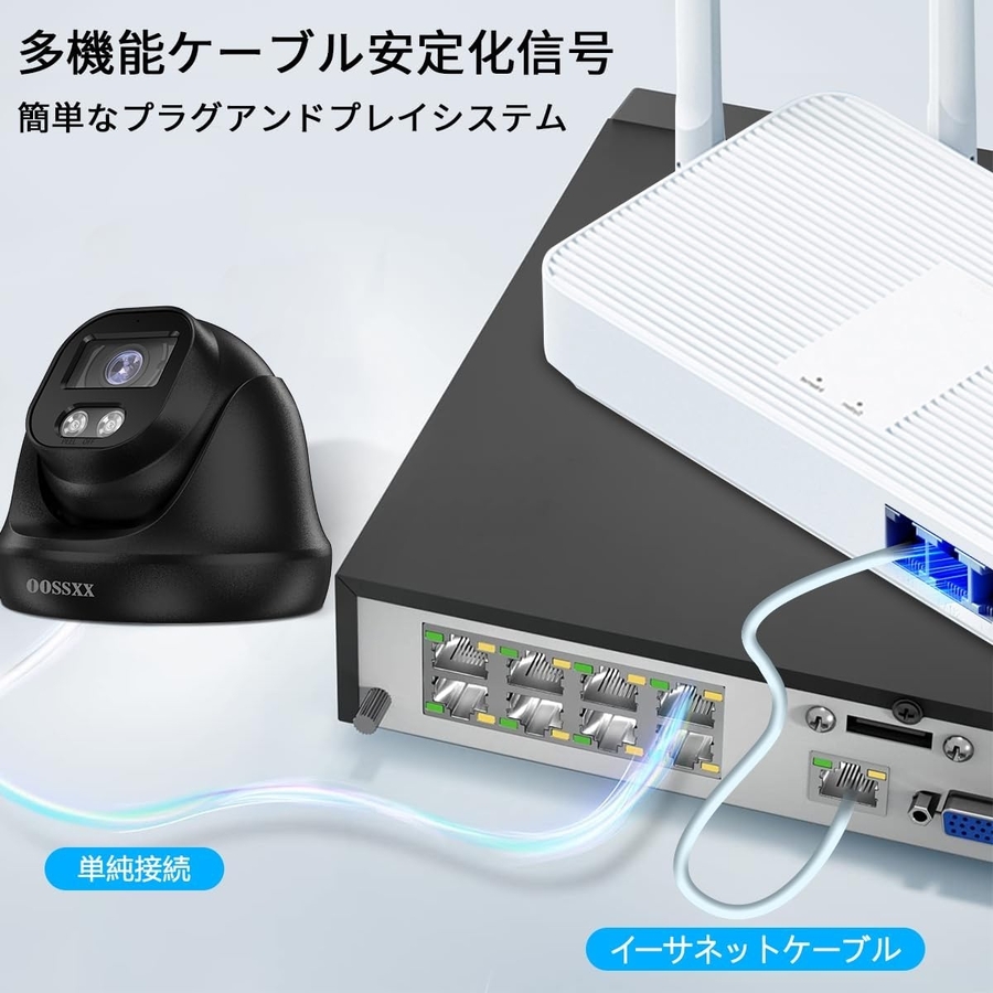 【真人出品】　p6 a6 e2 4K800万画素・ AI人体検知・音声録画】 防犯カメラ ドーム型