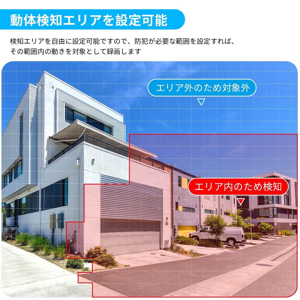 ダブルアンテナ信号強化・500万画素対応・AI人体検出】 防犯