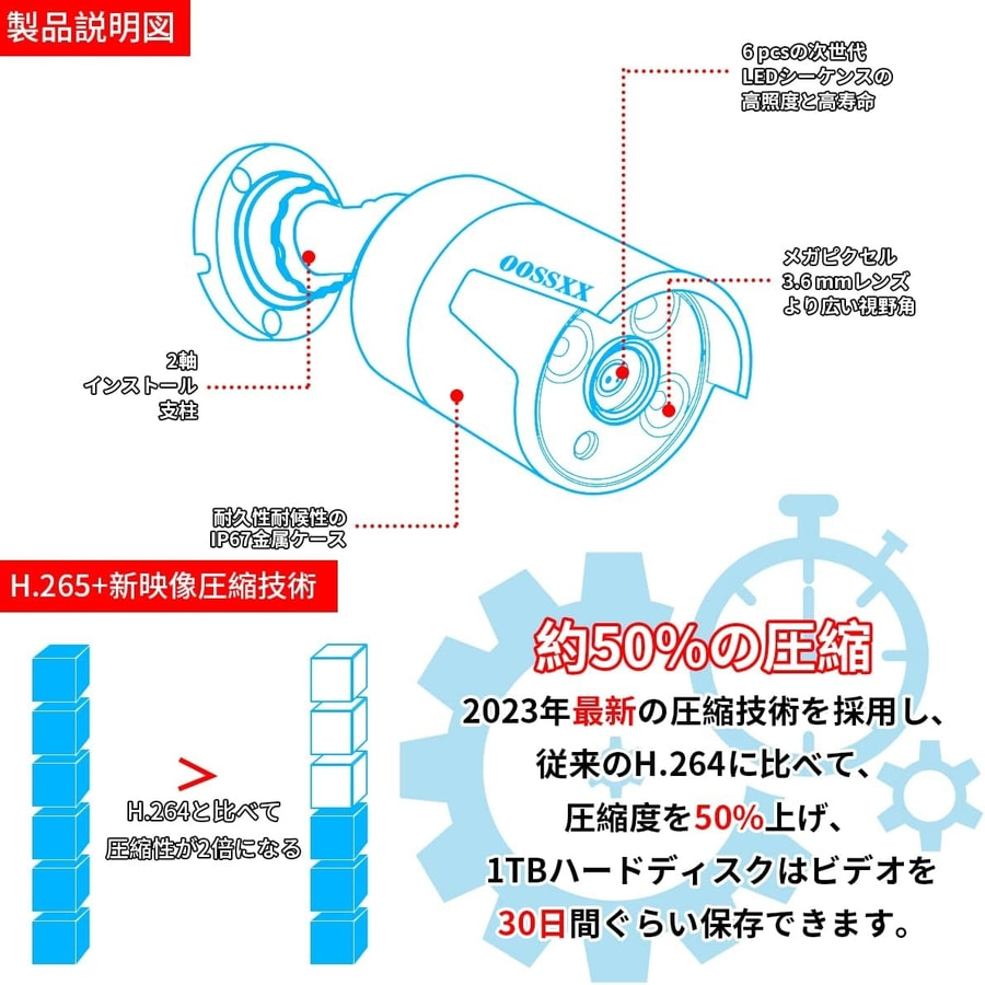 (AI人体検知・音声録画・ IP67防水防塵) OOSSXX 防犯カメラ有線 poe防犯カメラ 500万画素 防犯カメラ 屋内屋外対応 監視カメラ 監視弾丸屋外カメラ 増設 黒 |  | 01